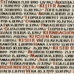 Jména československých obětí holocaustu na zdi pražské Pinkasovy synagogy.